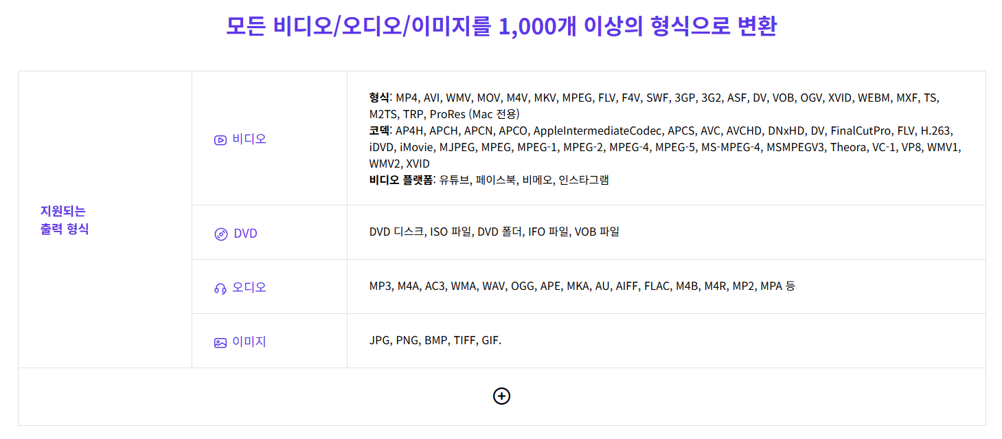 유니컨버터 메인화면2