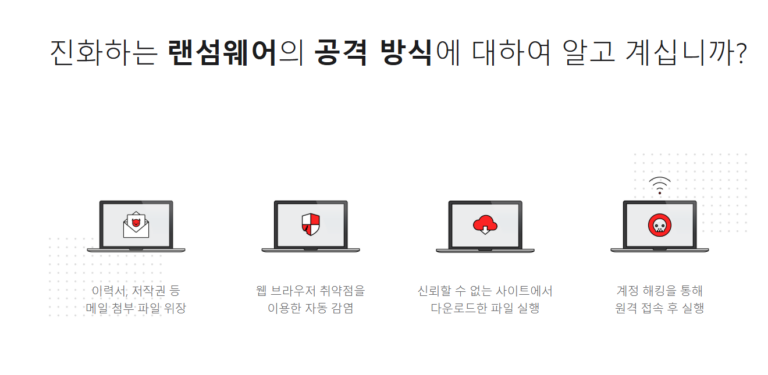 AppCheck 스크린샷 2