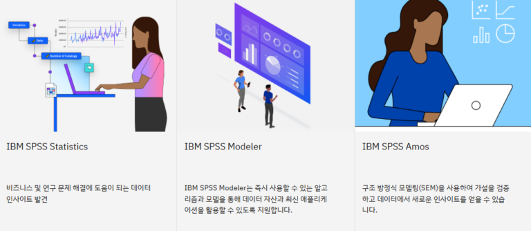 SPSS 스크린샷 3