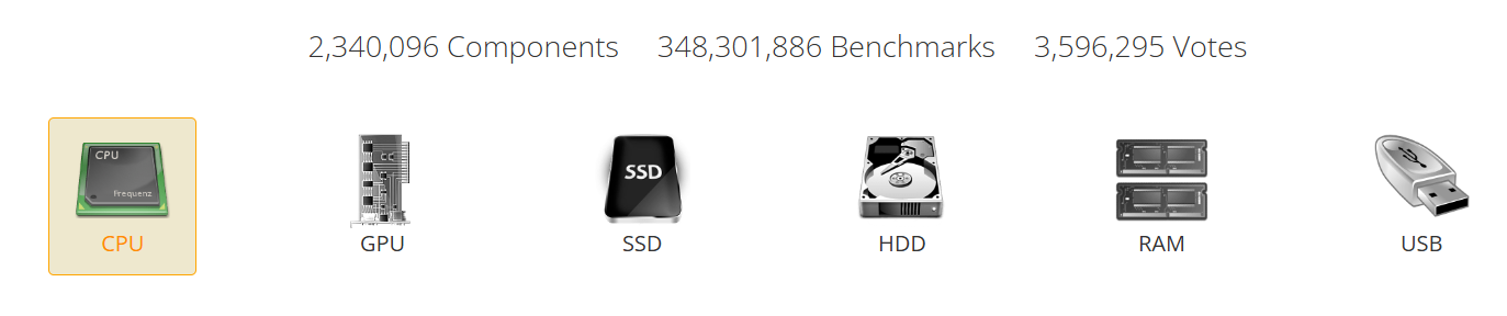 UserBenchmark 메인화면3