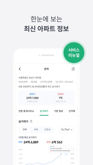 피터팬의 좋은방 구하기 스크린샷 4