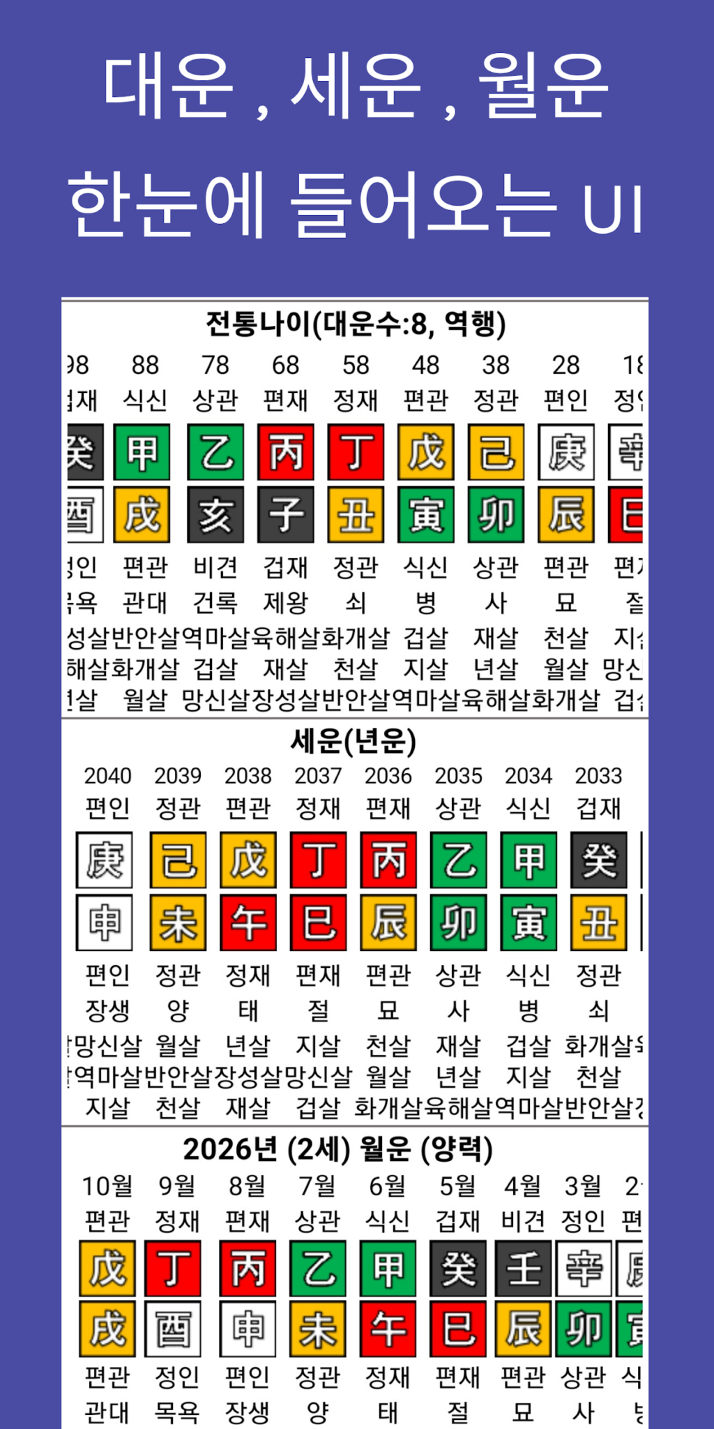만세력 천을귀인 스크린샷 3