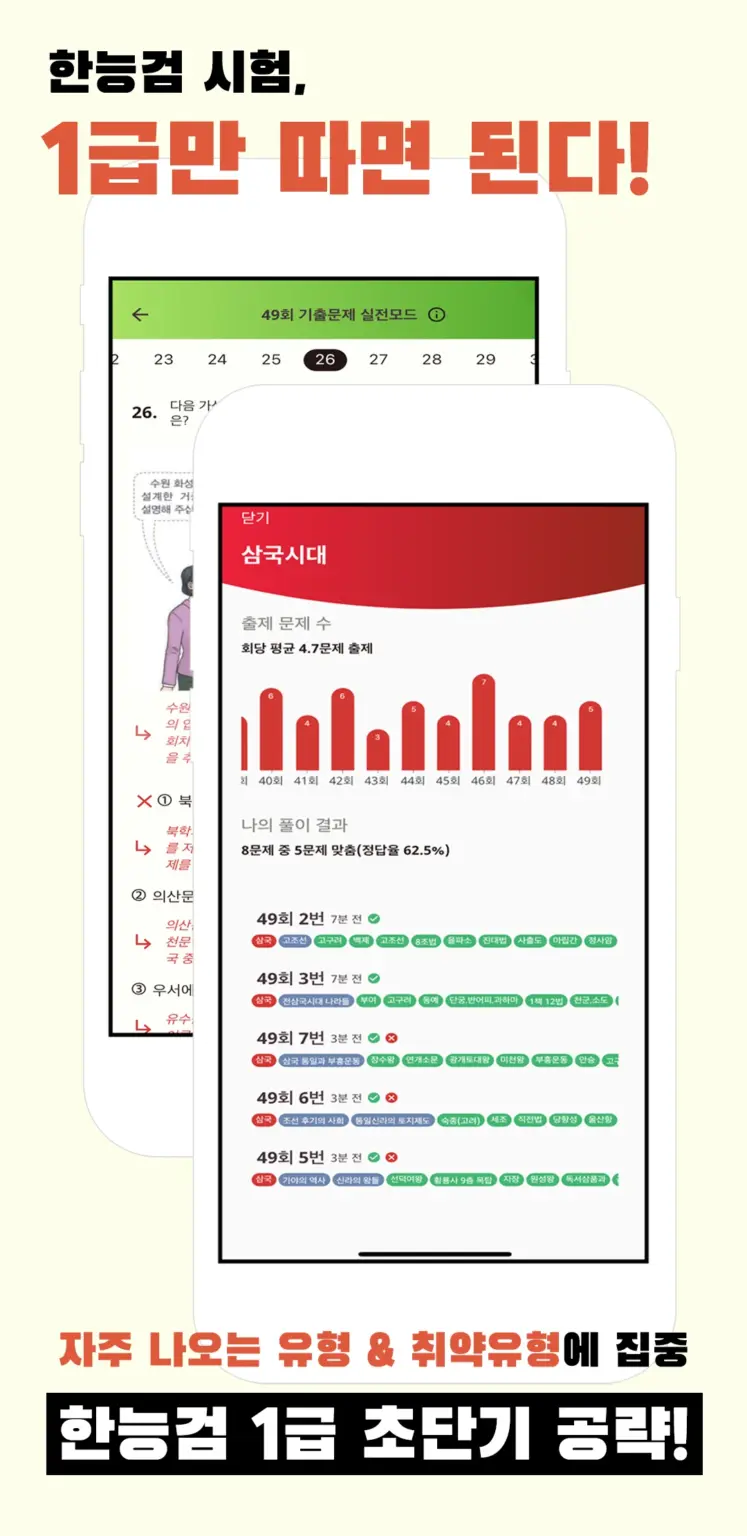 한국사오답노트 - 한국사능력시험(한능검) 심화 기출요약 스크린샷 2