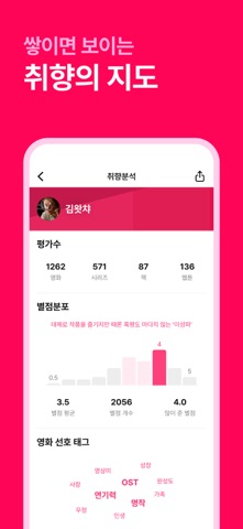 왓챠피디아(WATCHA 스크린샷 3