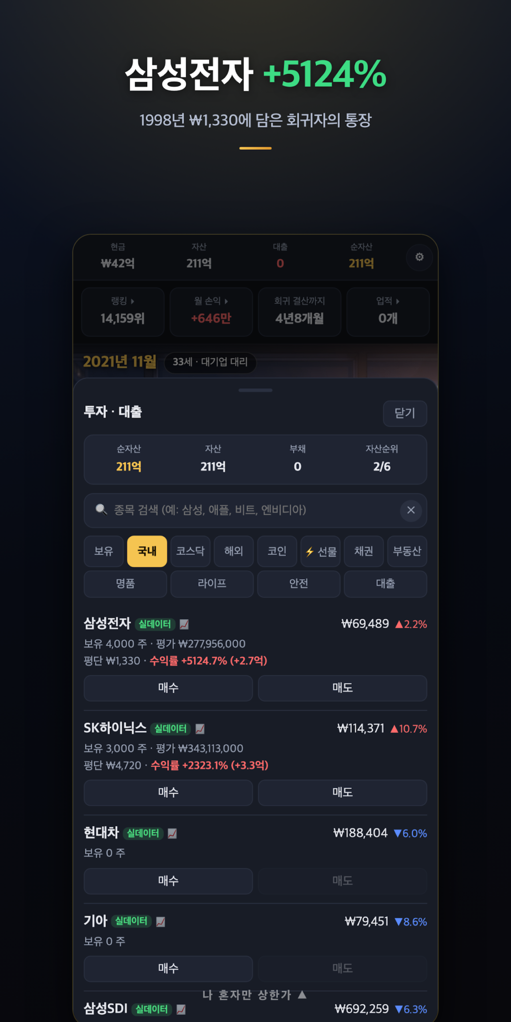 나 혼자만 상환가 : 회귀 인생게임 스크린샷 3