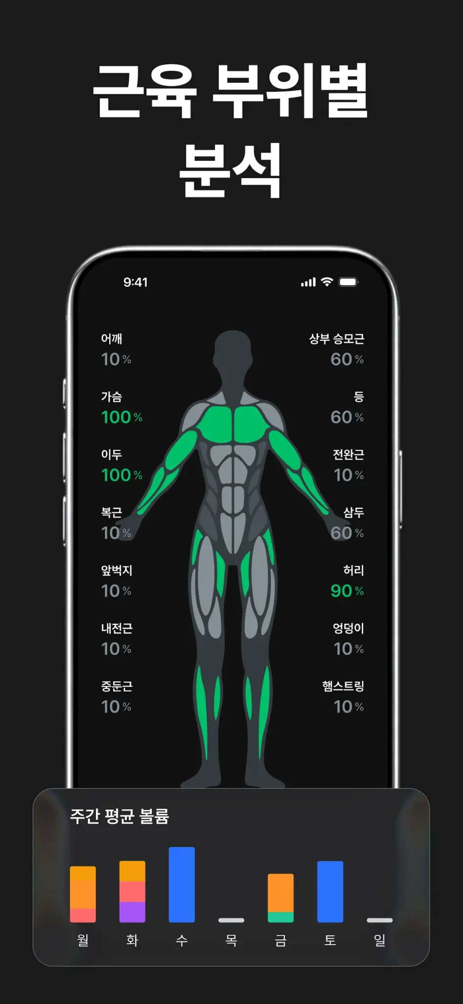 짐워크 - 헬스 홈트 운동일지 운동기록 루틴 다이어트 스크린샷 3